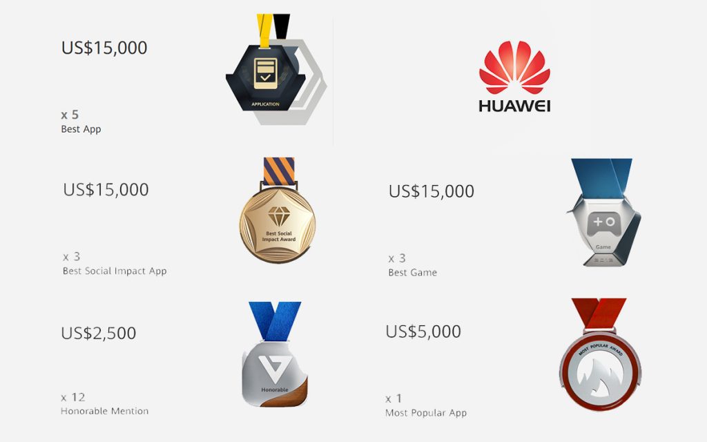 Huawei launches international developer competition