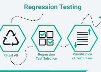 CSS Regression Testing